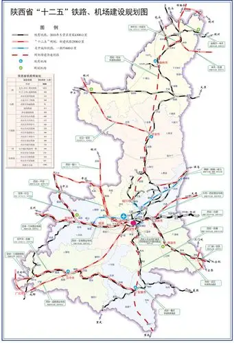 关于印发陕西省综合交通运输十二五规划的通知