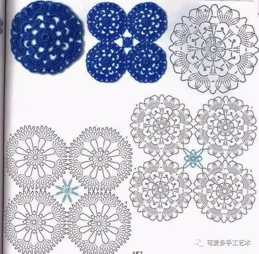 几分钟学会钩一个单元花拼花的花样必不可少想钩一独一无二的花样美衣