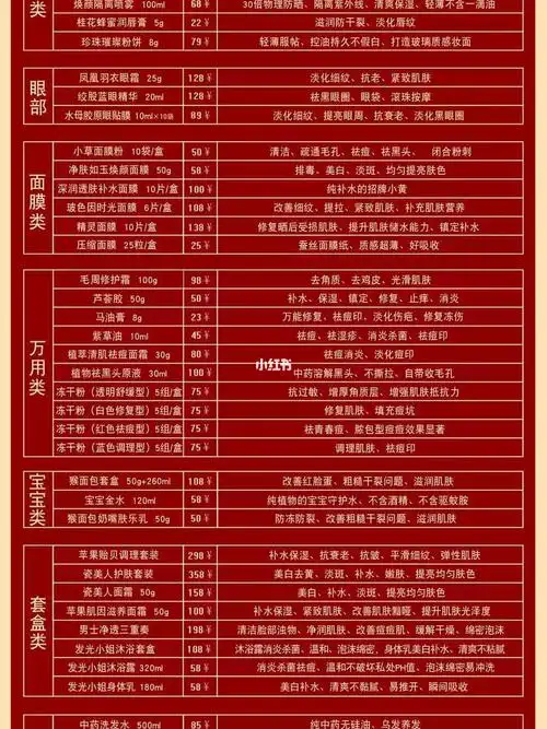 呐呐呐 纯天然护肤品来喽7515董欣产品价格表_护肤品_防腐剂_养生