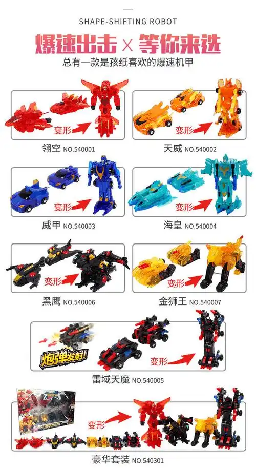 爆速合体隐侠碰撞变形玩具男孩翎空爆裂机甲撞击儿童报数战车汽车天威