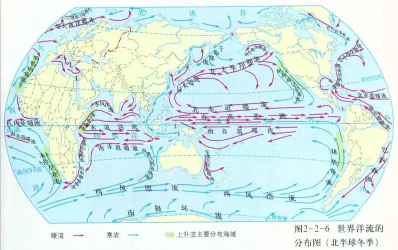 洋流----中国科学院动力大地测量学重点实验室