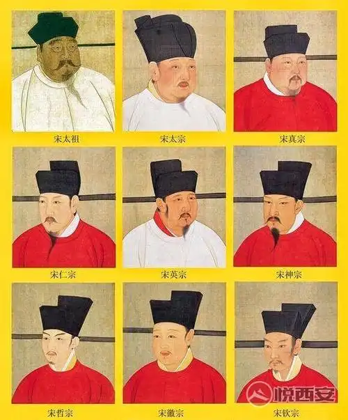 宋朝帝王图谱北宋9601127