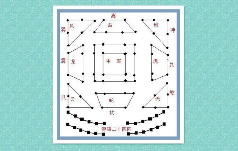 (《苏东坡题跋·记子美八阵图诗》) 笔彼未泻芏嗳宋鸥κ髯.