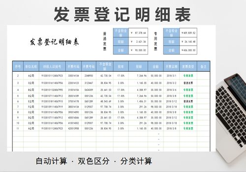 发票登记明细表(分类计算)excel表格模板