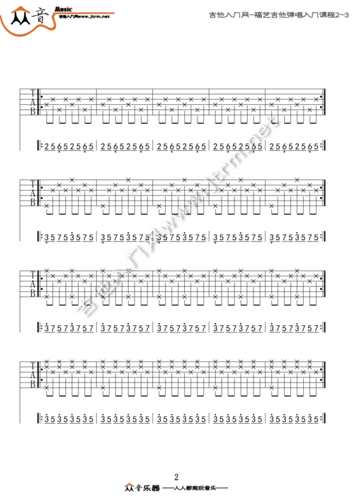 《吉他演奏的基础之右手的常用指法》吉他谱