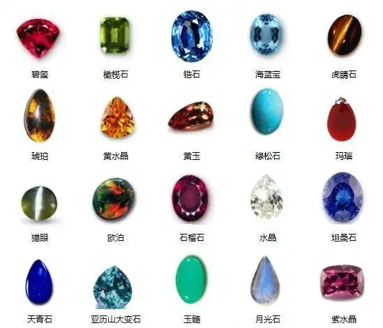 宝石相克:翡翠和黄金放戴在一起,过了一晚傻眼了