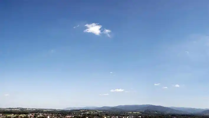 白天户外天空外景高清贴图