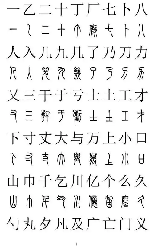 篆书2500字对照表,再也不怕写错了