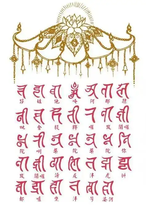 为什么楞严咒有着佛教咒语中万咒之王的称号