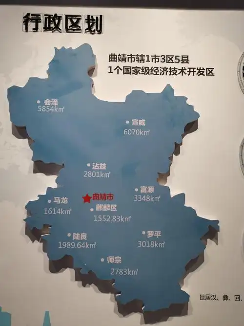 曲靖房地产2020年进入5000时代