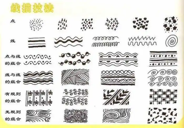 线描技法