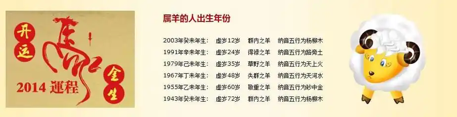 有大幅度下降的趋势今属羊202运势收入不菲今日属羊的人整体运势不错