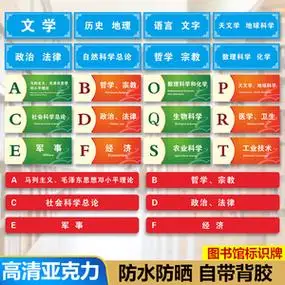 书架读书室标签贴类目提示牌图书馆标识牌子贴纸警示牌子温馨指示牌