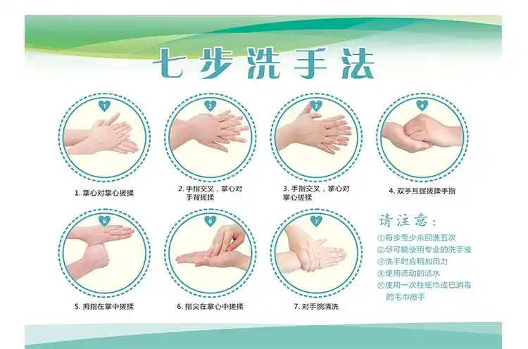 七步洗手法墙贴步骤图医院幼儿园商场诊所卡通7步6六步洗手法贴纸七步
