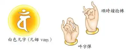 可见经常施食并念诵〈变食真言〉,对受施者与施食者皆能获得大利益.