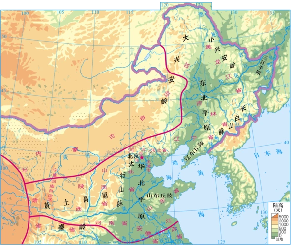 中国北方地区总结