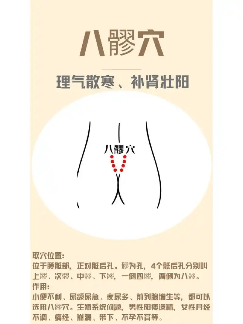 艾灸八髎穴的功效,有一个很好的小顺口溜: 艾灸八髎第一好,排出毒素