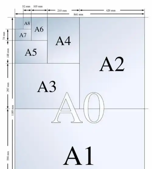 4k纸是多大尺寸图3