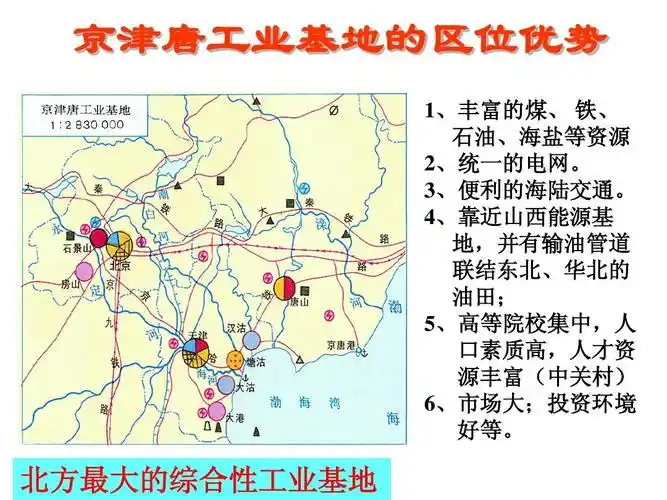 中国四大工业基地ppt