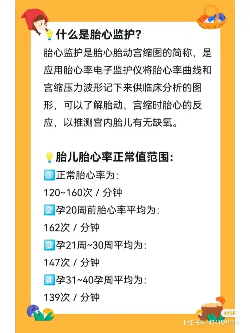 胎心率能辨男女吗?相信孕妇都知道,当怀孕12 - 抖音