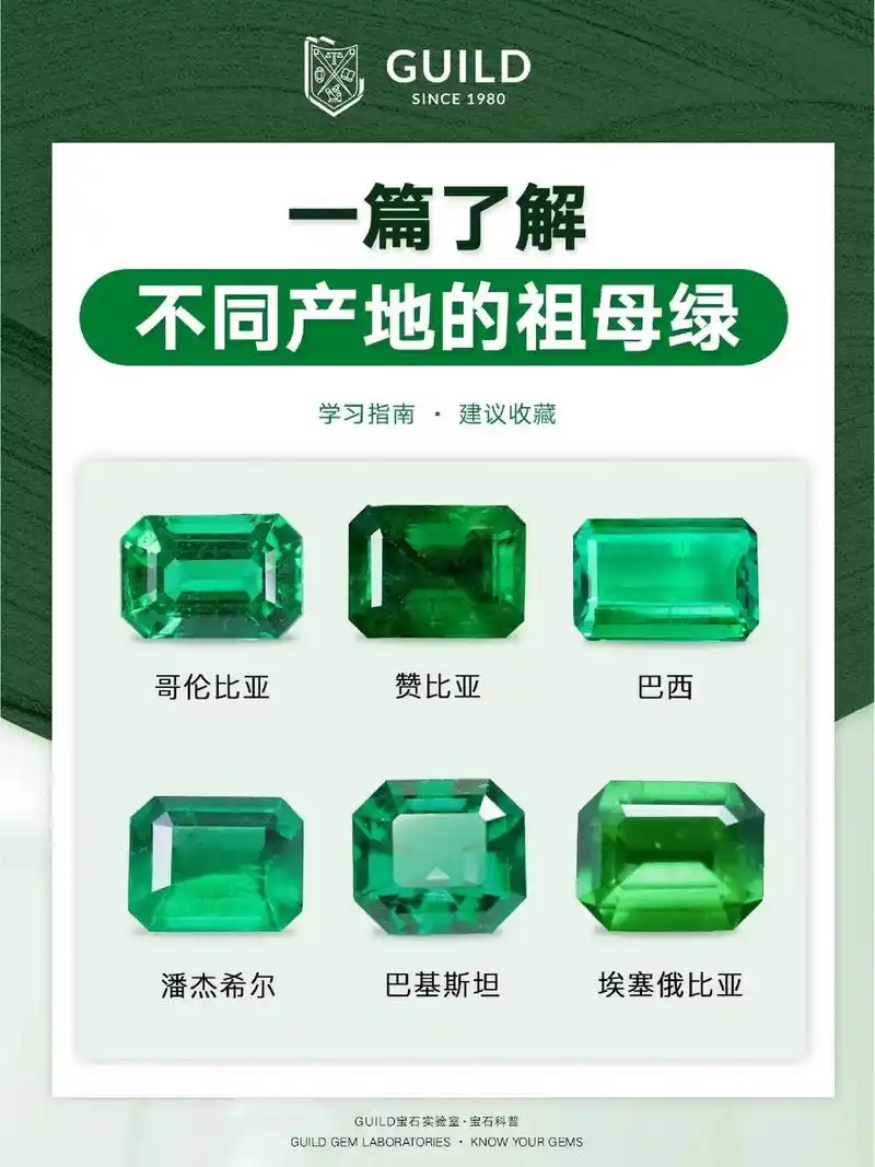 一篇了解不同产地的祖母绿有何特征96.