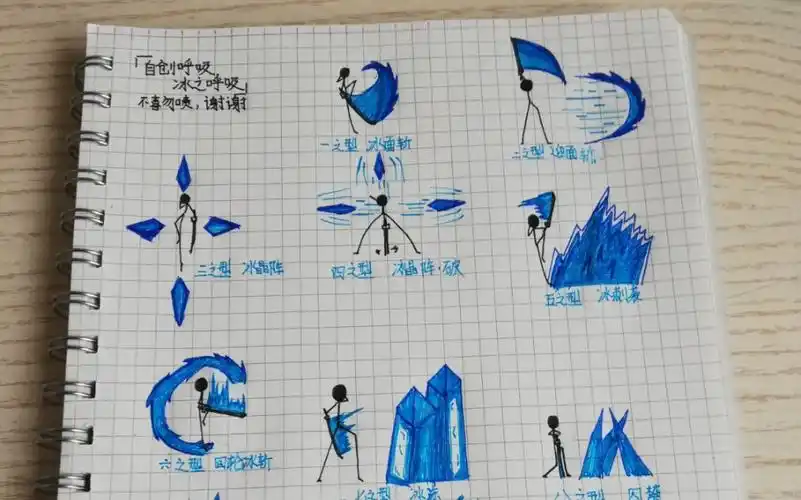 火柴人/自创呼吸/