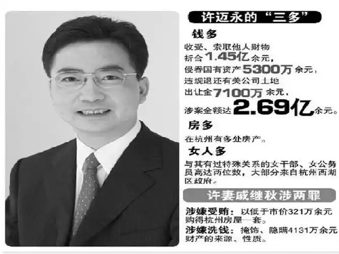 4.2《权力的行使:需要监督》课件(新人教版08版必修2)ppt