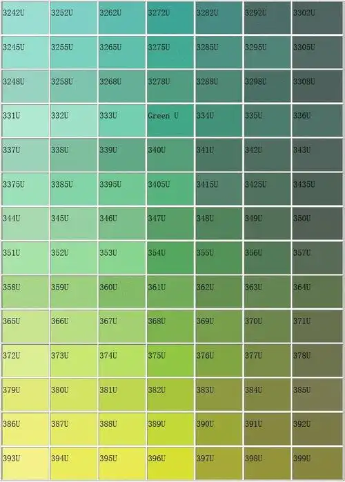 pantone潘通色国际颜色卡u面效果电子版潘通潘通色卡.docx