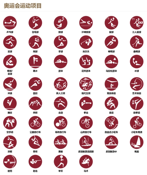 奥运会项目——2021年(2020年)东京奥运会运动项目