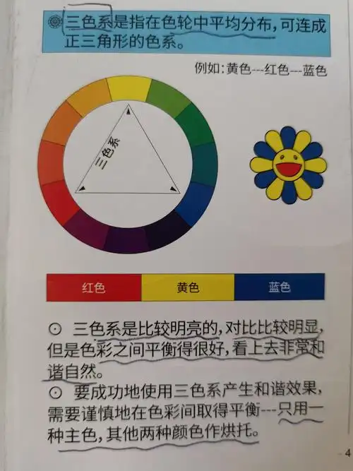 色轮卡/向西方大师学习经典配色之油画再创作(8幅油画作品调色方案