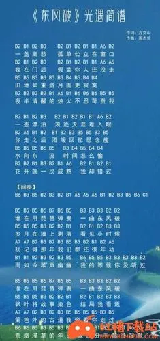 光遇吉他琴谱简谱大全 包含《lemon》《烟花易冷》热