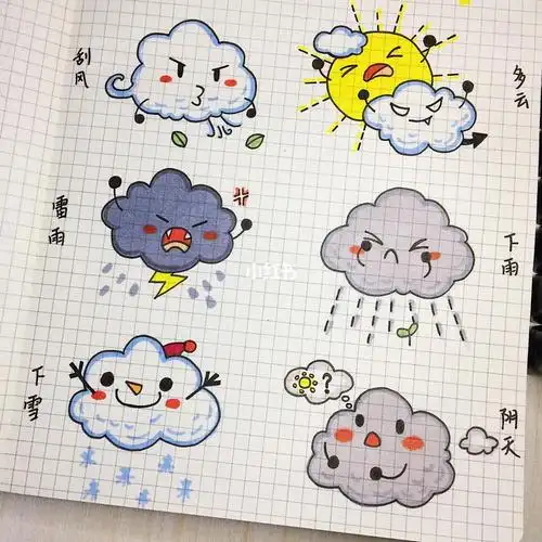 96天气预报系列简笔画96