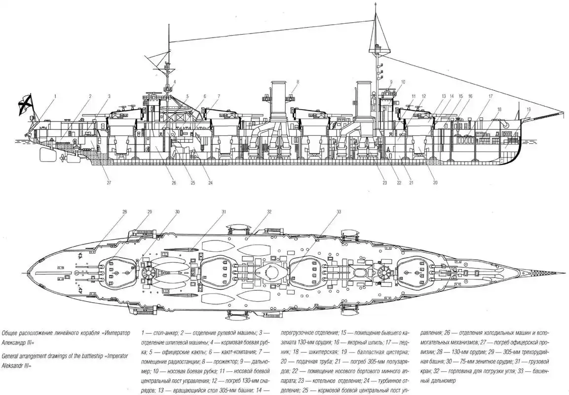 舰船欣赏:俄罗斯海军 玛利亚皇后级战列舰