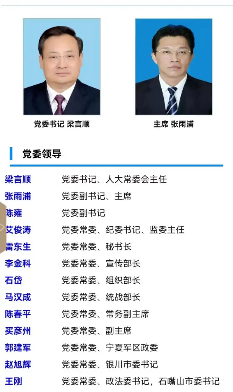 宁夏74塞上江南,新班子,新使命,再出发74.