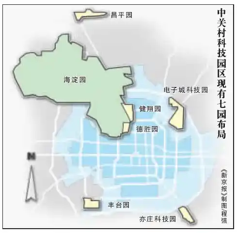 北京高新产业将以中关村为重 投入递增25%(图)