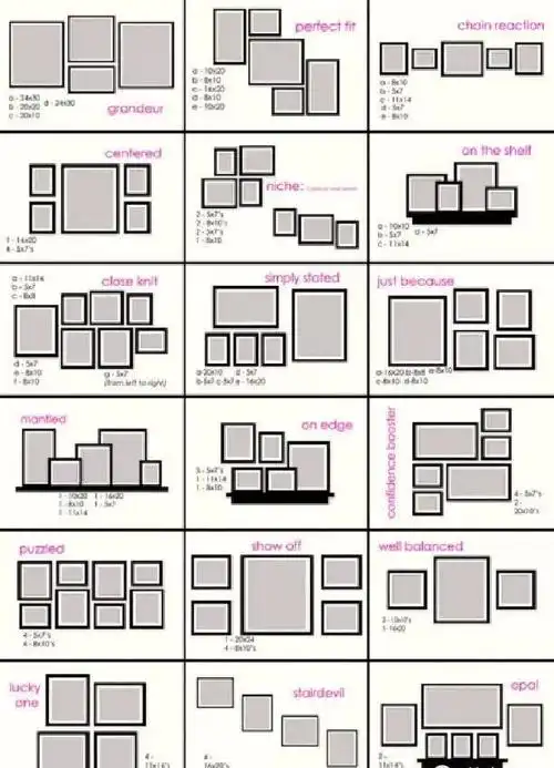 教你如何打造一面逼格十足的照片墙!