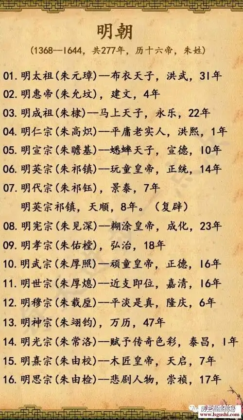 明朝皇帝世系(明朝世系表图)_大全-幸福起航