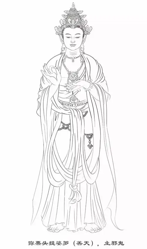 三十六善神像白描图