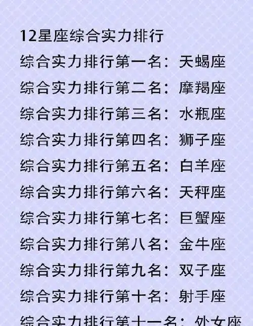 靠睡眠来疗伤的星座排行!