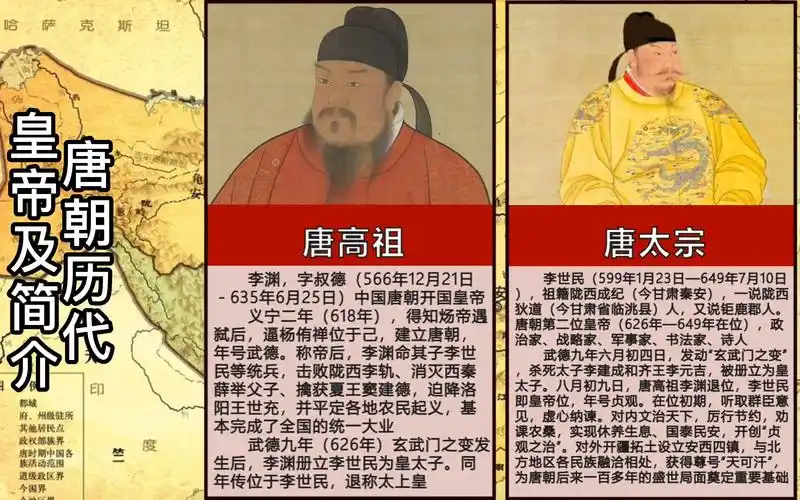 海纳百川,兼收并蓄;唐朝历代皇帝简介