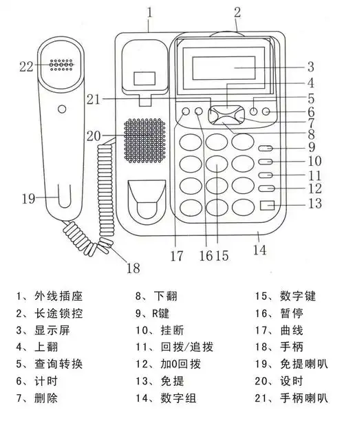 供应优质防爆电话机,温州kth15电话机