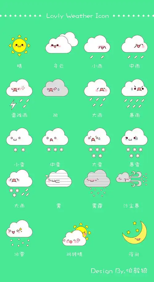 萌萌哒天气小图标