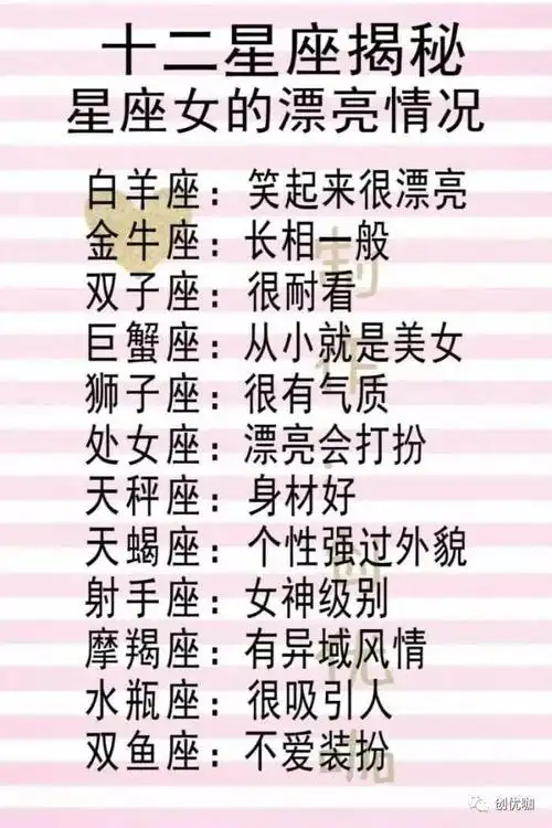 十二星座适合的发型,揭秘星座女的漂亮情况