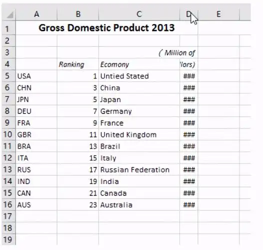 怎么做表格excel新手初学操作,学做漂亮的表格制作全步骤