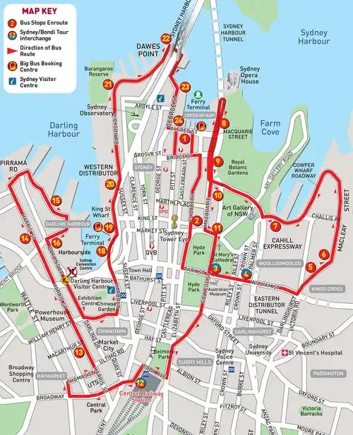 悉尼市区观光巴士线路示意图(红线观光巴士):2)邦迪海滩随上随下观光