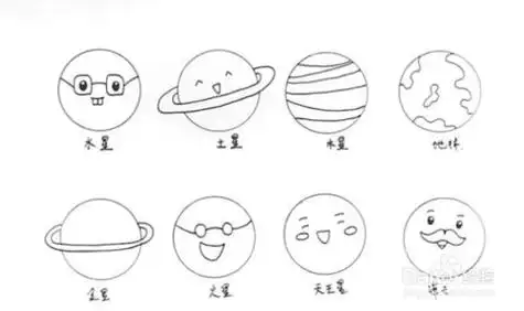 八大行星的颜色怎么涂