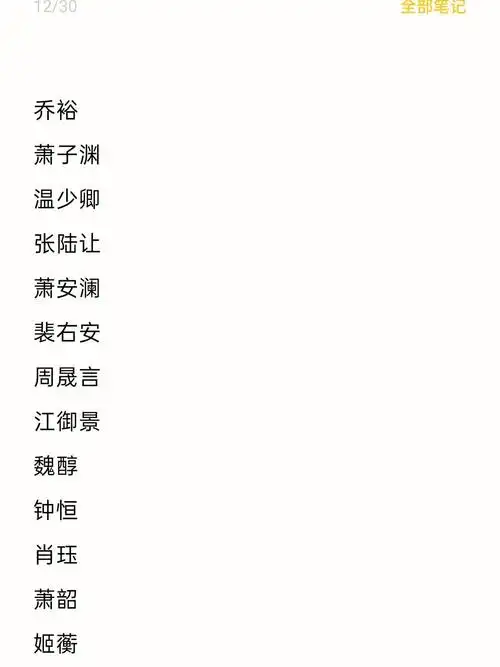 言情小说男主名字盘点_言情小说_小说_子初怎么样_文化_阅读