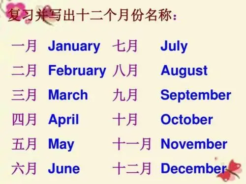 months of the year 一年十二个月