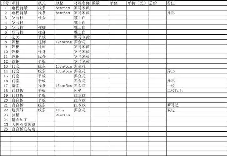 大理石报价清单