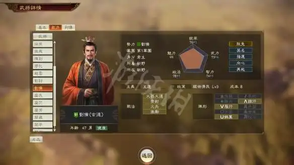 三国志14武将数据之刘备篇